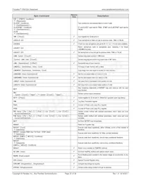 P8X32A-M44 Datasheet Page 20