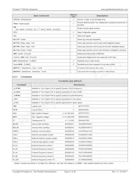 P8X32A-M44 Datasheet Page 21