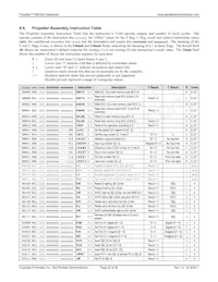 P8X32A-M44 Datasheet Pagina 22