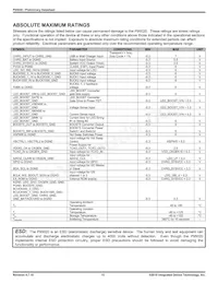 P95020ZNQG8 Datasheet Page 15