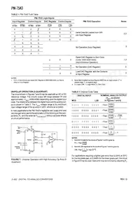 PM7543FSR Datenblatt Seite 10