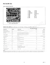 PM7545GPZ Datasheet Pagina 6