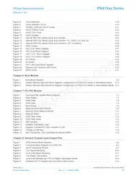 PNX1502E Datenblatt Seite 15