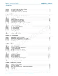 PNX1502E Datenblatt Seite 16