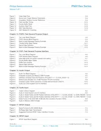 PNX1502E 데이터 시트 페이지 17