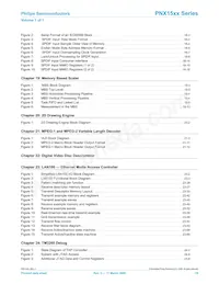 PNX1502E Datenblatt Seite 18