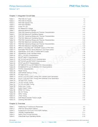 PNX1502E 데이터 시트 페이지 20