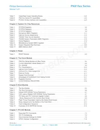 PNX1502E Datenblatt Seite 21