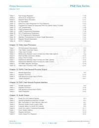 PNX1502E Datenblatt Seite 23