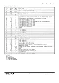 QT60645-S Datasheet Page 3