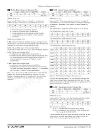 QT60645-S Datasheet Page 22