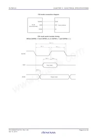 R5F10Y47DSP#30 Datasheet Pagina 20