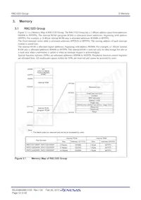 R5F21322DNSP#W4 Datasheet Page 14