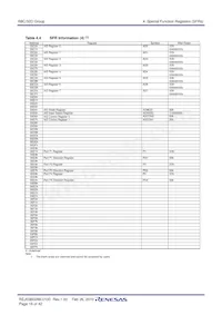 R5F21322DNSP#W4 Datasheet Page 18