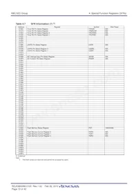 R5F21322DNSP#W4 Datasheet Page 21