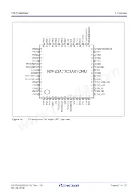 R7FS3A77C2A01CLK#AC1 Datasheet Page 21
