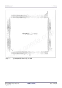 R7FS7G27G2A01CBD#AC0 Datasheet Pagina 22