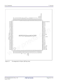 R7FS7G27G2A01CBD#AC0 Datasheet Pagina 23