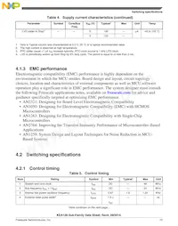 S9KEAZ64AVLK Datasheet Page 15
