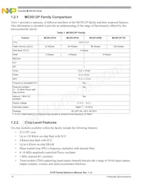 S9S12P96J0CLH Datasheet Page 18