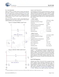 SL811HS Datasheet Page 3