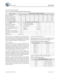 SL811HS Datasheet Page 12