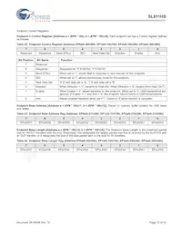 SL811HS Datasheet Page 13