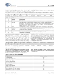 SL811HS Datasheet Page 14