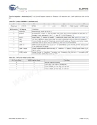SL811HS Datasheet Page 15