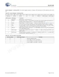 SL811HS Datenblatt Seite 15