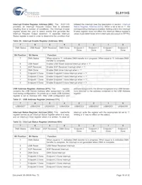 SL811HS Datasheet Page 16