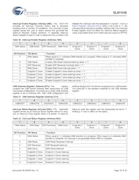 SL811HS Datenblatt Seite 16