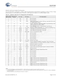 SL811HS Datasheet Page 21