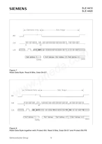 SLE 4428 M2.2 Datasheet Page 12