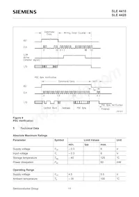 SLE 4428 M2.2 Datasheet Pagina 14