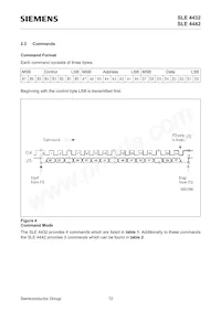 SLE 4442 M3.2 Datenblatt Seite 14