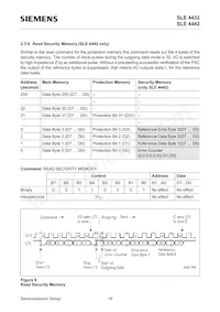 SLE 4442 M3.2 Datasheet Page 21