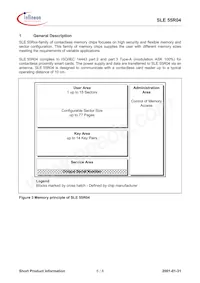 SLE 55R04 P-MCC2-2-1 Datasheet Page 5