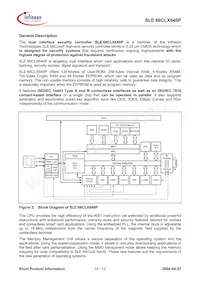 SLE 66CLX640P M8.4 Datasheet Page 10