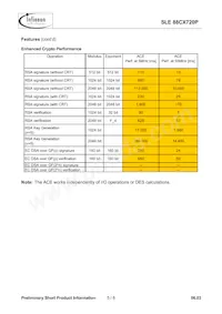 SLE 88CX720P M5.3 Datasheet Page 5