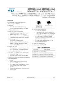 STM32F030R8T6 Datasheet Cover