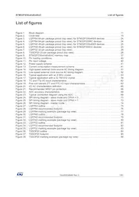 STM32F030R8T6 Datasheet Page 7