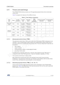 STM32F038C6T7 Datasheet Page 17