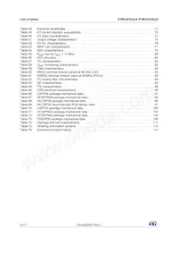 STM32F042C6U7 Datenblatt Seite 6