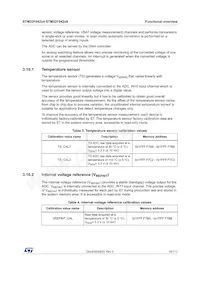 STM32F042C6U7 Datasheet Pagina 19