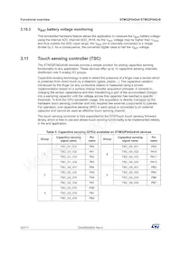 STM32F042C6U7數據表 頁面 20