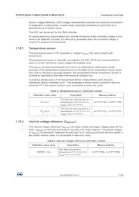 STM32F048C6U6 Datasheet Page 17