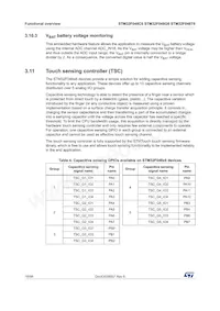 STM32F048C6U6數據表 頁面 18