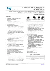 STM32F051R6T7TR Datasheet Cover
