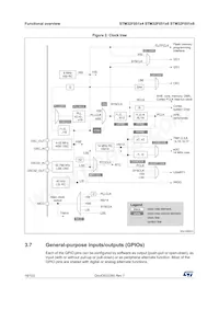 STM32F051R6T7TR Datasheet Page 16